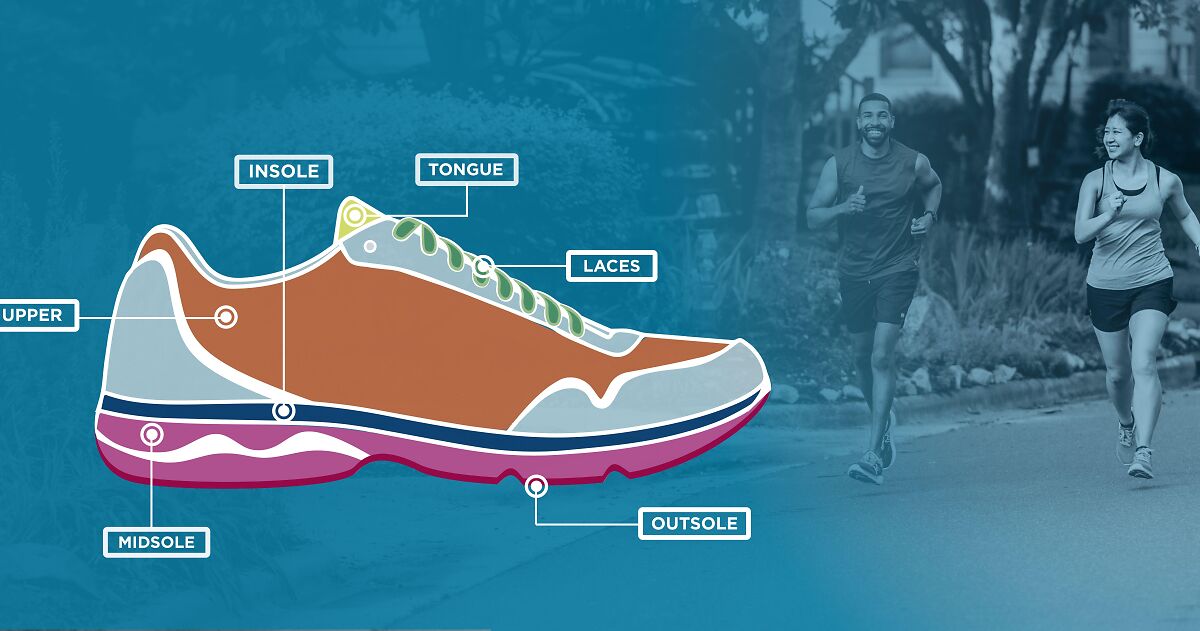 Midsole Versus Outsole and Insole